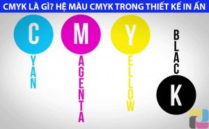 HỆ MÀU CMYK